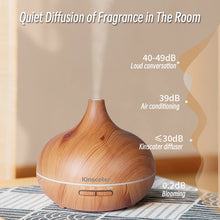 500ml Aromatherapy Essential Oil Diffuser – Wood Grain Ultrasonic Humidifier with Remote Control and 7 Color Lights